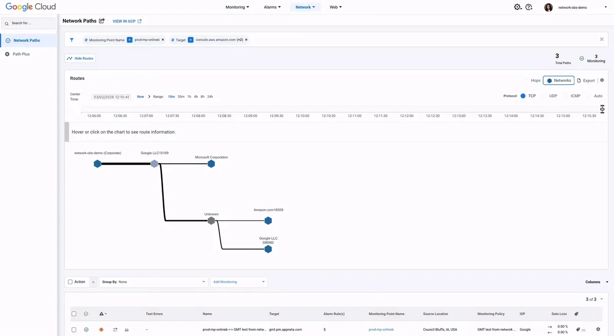 Google Cloud lanza Network Insights para redes multi-nube