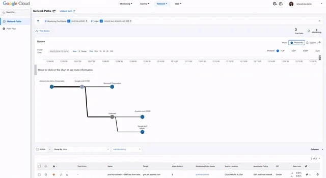 Google Cloud lanza Network Insights para redes multi-nube