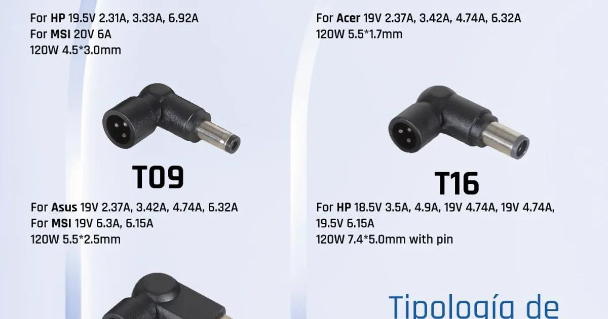 iggual Cargador Universal Automático CUA-5T-120W (2)