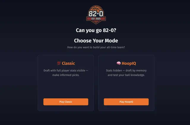 82-0: el juego de baloncesto que desafía el dominio de NBA 2K