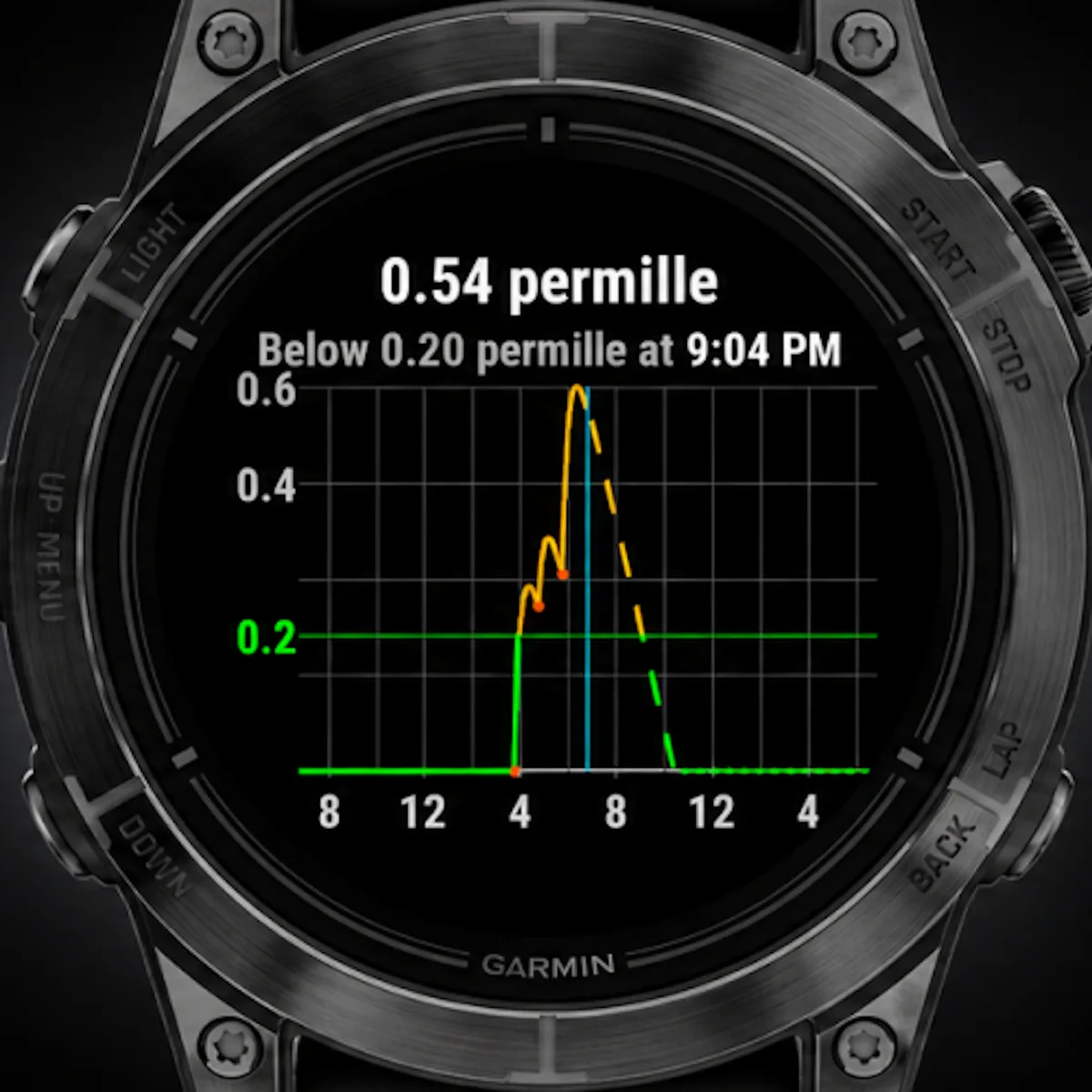 Alcogram llega a Garmin para monitorizar el consumo de alcohol